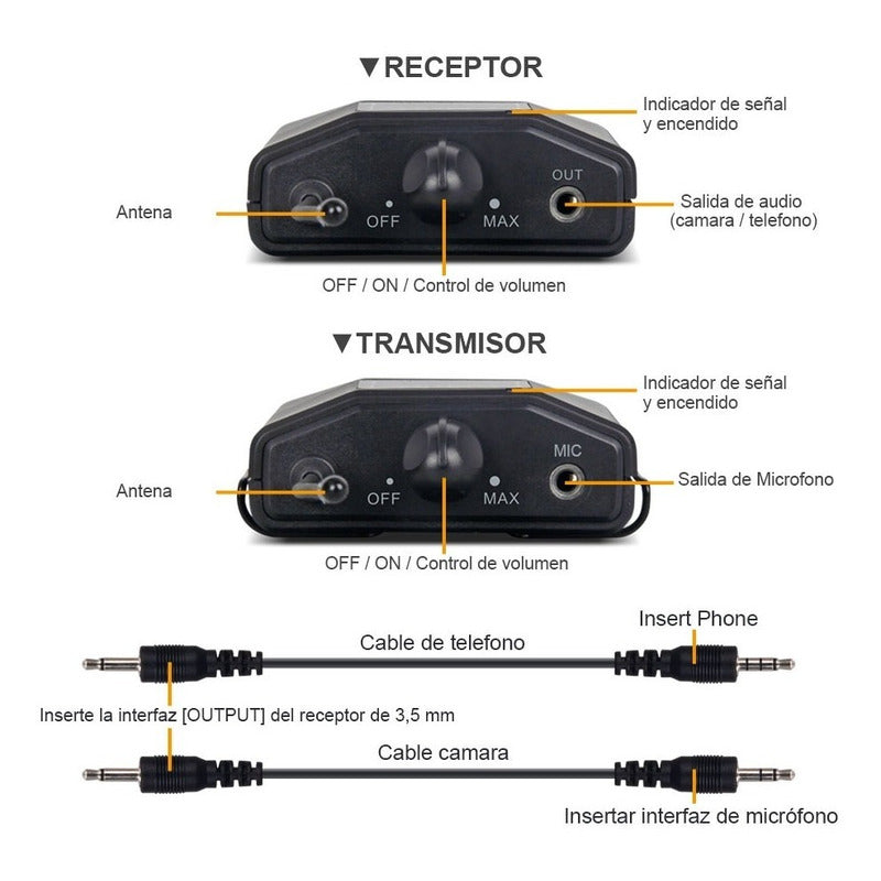 Micrófono Inalámbrico Debra UHF CM-02 Lavalier para Entrevistas DSLR Streaming Profesional