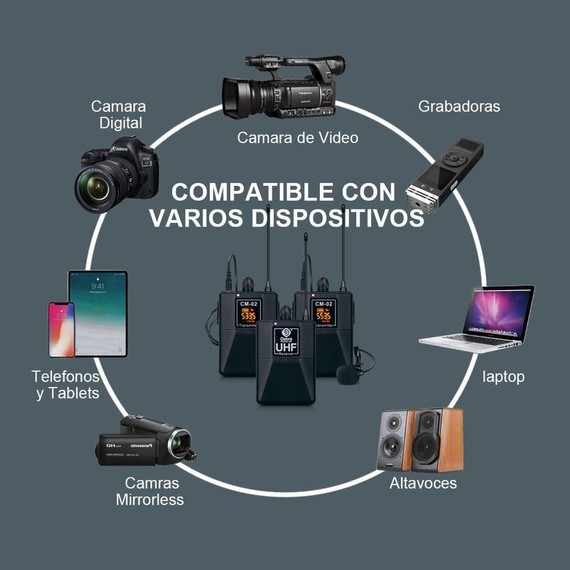 Micrófono Inalámbrico Debra UHF CM-02 Lavalier para Entrevistas DSLR Streaming Profesional