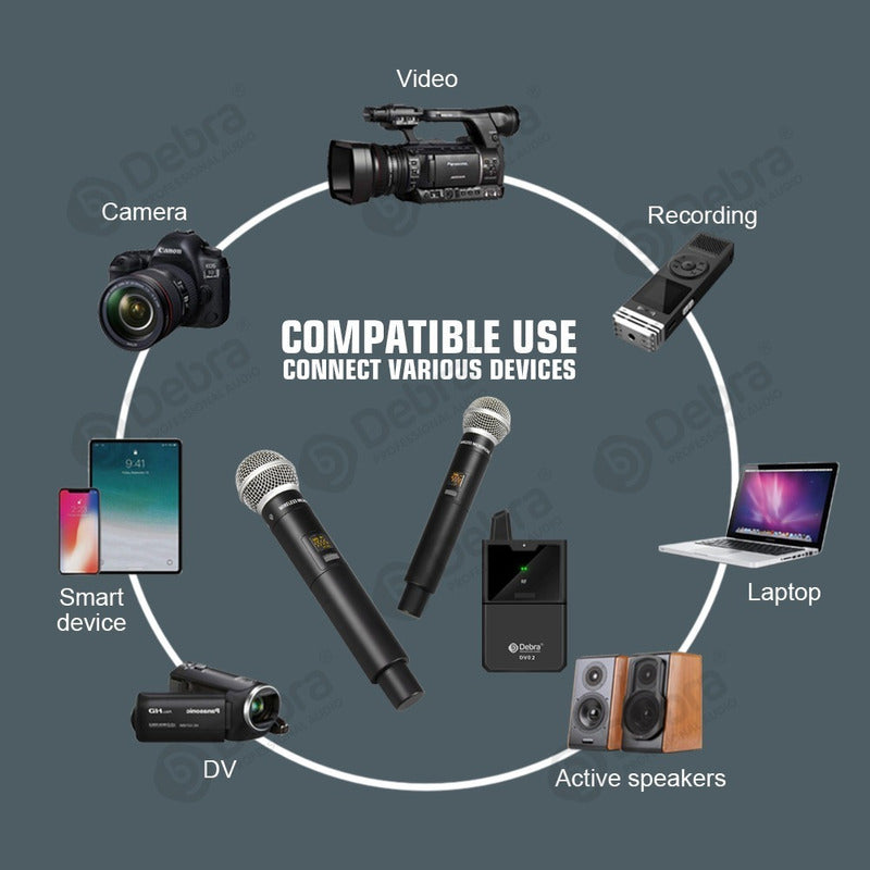 Micrófono Inalámbrico DV02H UHF con Solapa y Mano para Cámara y Smartphone