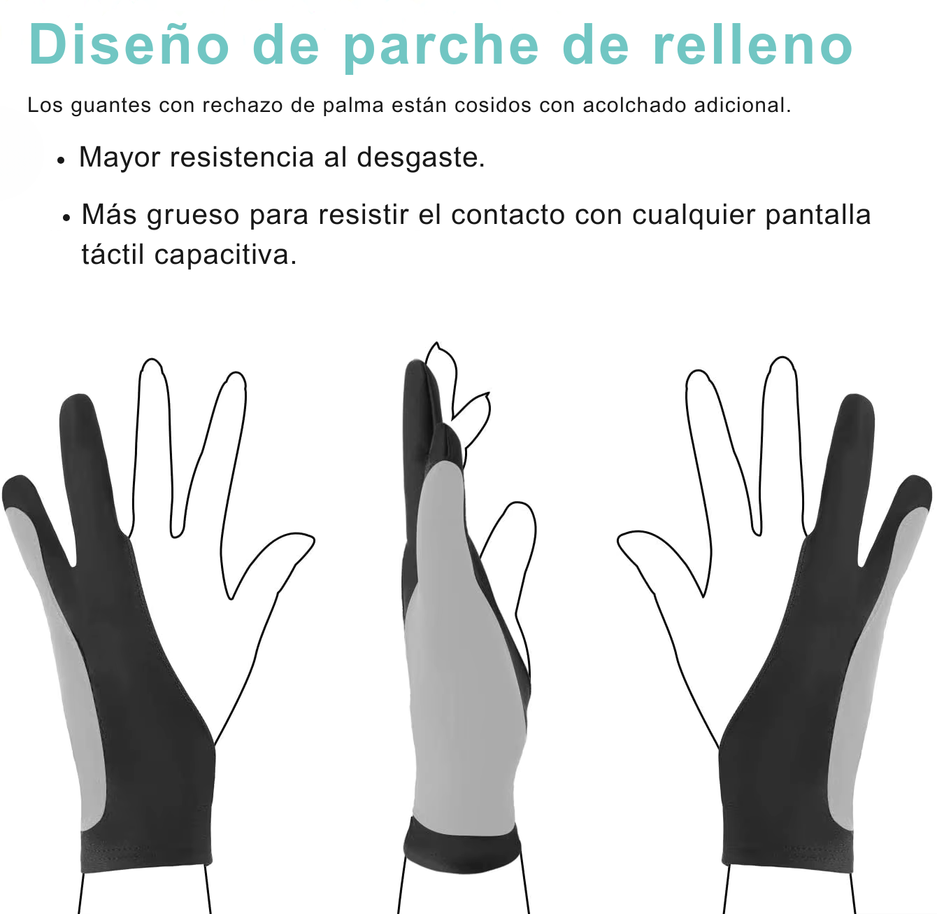 Guantes Dos Dedos Antiestáticos Para Dibujo 6 Unidades