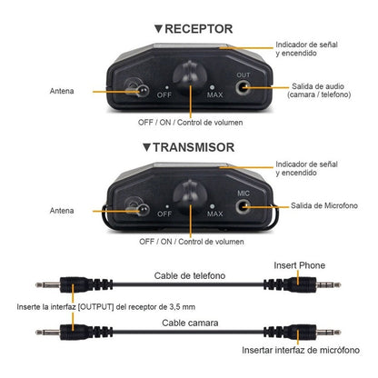 Micrófono Inalámbrico Debra UHF CM-02 Lavalier para Entrevistas DSLR Streaming Profesional