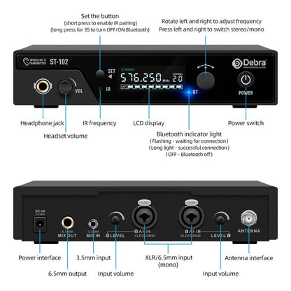 Sistema de Monitoreo In-ear ST102 – 24-bit Entradas XLR/6.5/3.5 y BT 5.0