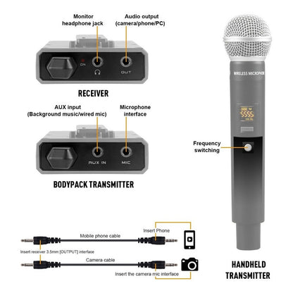Micrófono Inalámbrico DV02H UHF con Solapa y Mano para Cámara y Smartphone