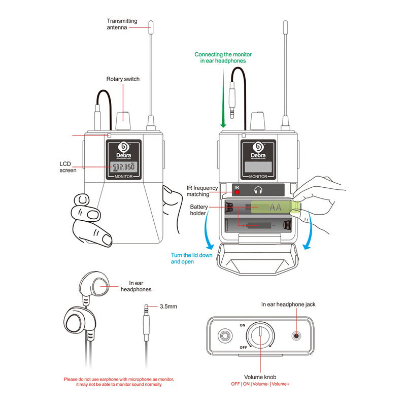 Receptor Inalámbrico Uhf  ER-102/ER-202