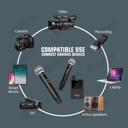 Micrófono Inalámbrico DV02H UHF con Solapa y Mano para Cámara y Smartphone