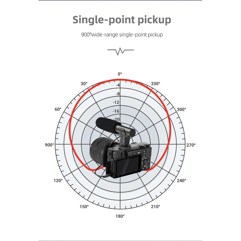 Micrófono Para Camara Dslr