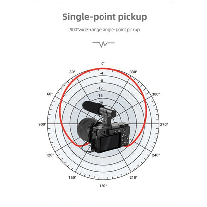 Micrófono de Calidad con Conector 3.5mm - Diseño Ecológico y Compatibilidad Universal