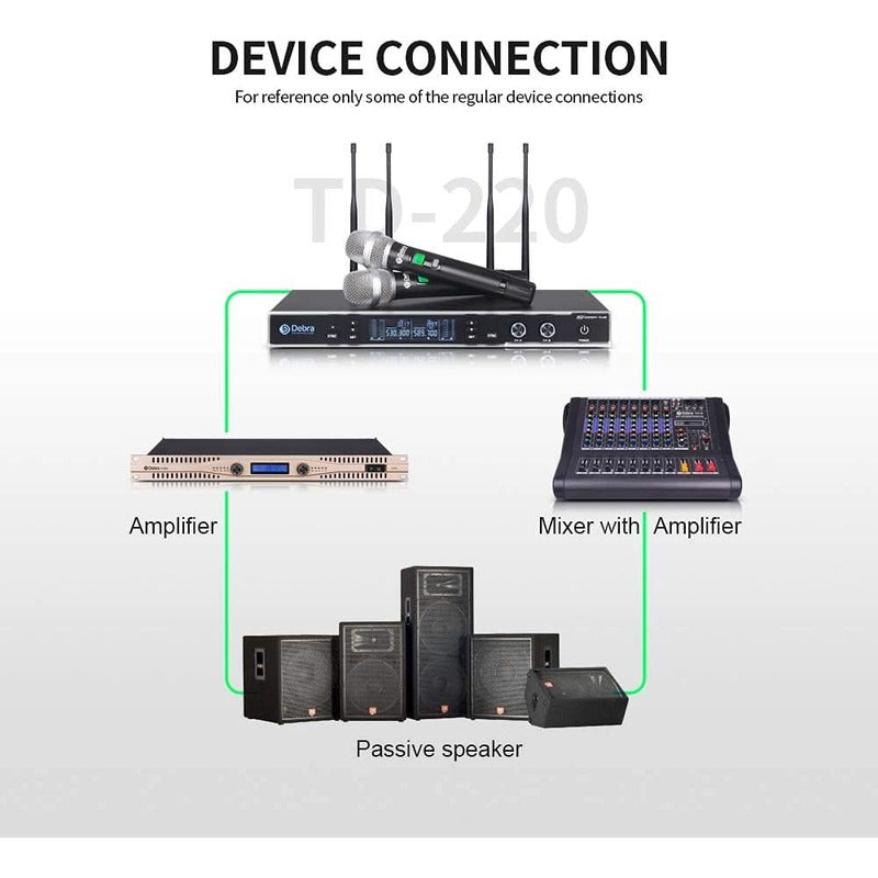 Micrófono Profesional Uhf Para Cantante Debra Td-220