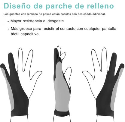 Guantes Dos Dedos Antiestáticos Para Dibujo 6 Unidades