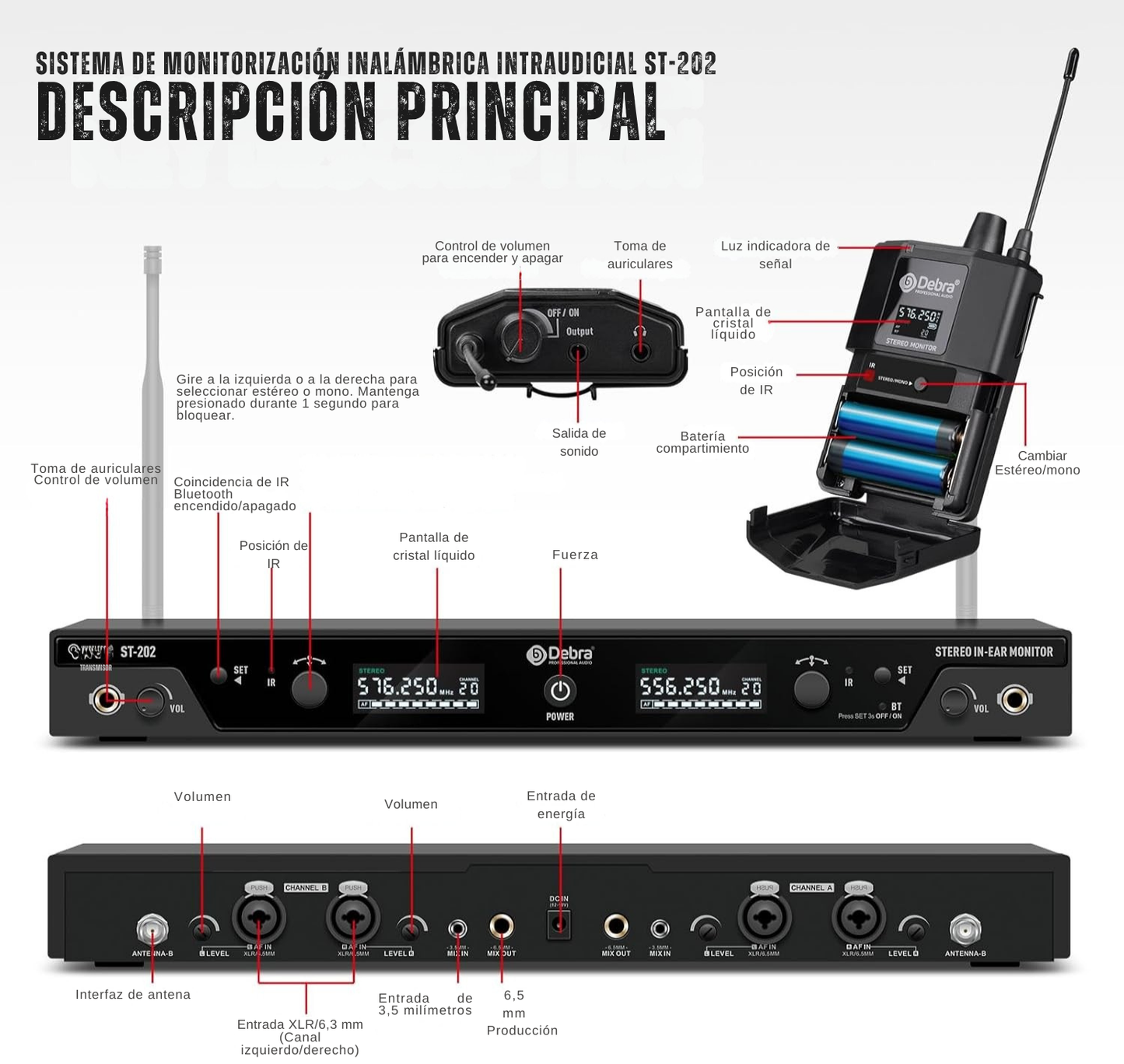 Sistema de Monitoreo Estéreo ST-202 – 24-bit/44.1k, UHF 560–590 MHz, BT 5.0