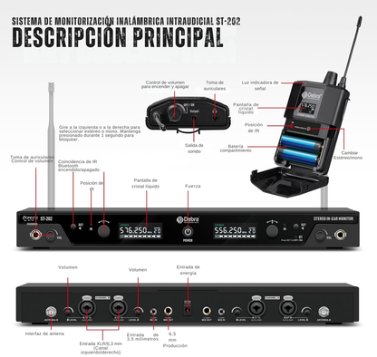 Sistema de Monitoreo Estéreo ST-202 – 24-bit/44.1k, UHF 560–590 MHz, BT 5.0