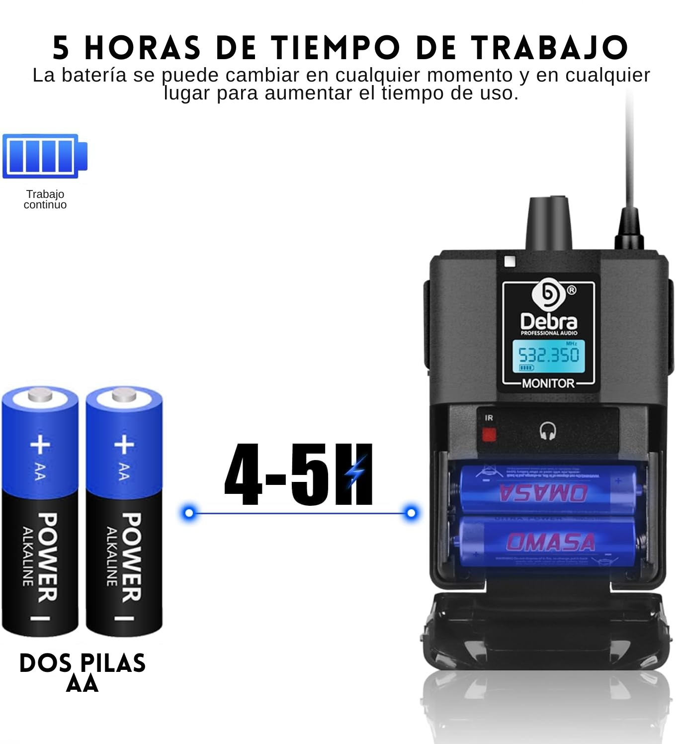 Sistema de Monitoreo inalambrico In-ear Debra  ER-202 Uhf Bluetooth + 4 Receptores