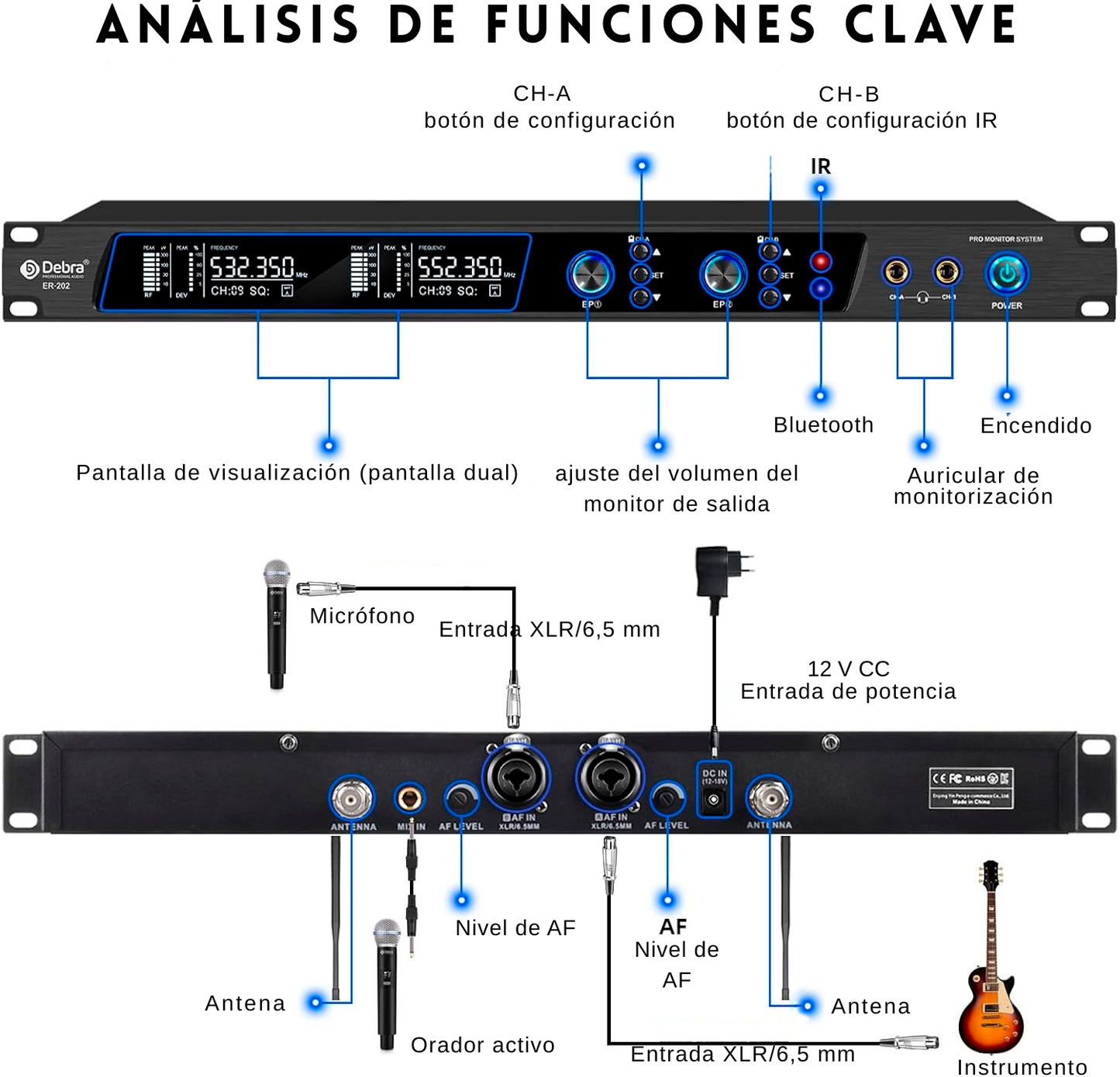 Sistema de Monitoreo inalambrico In-ear Debra  ER-202 Uhf Bluetooth + 4 Receptores