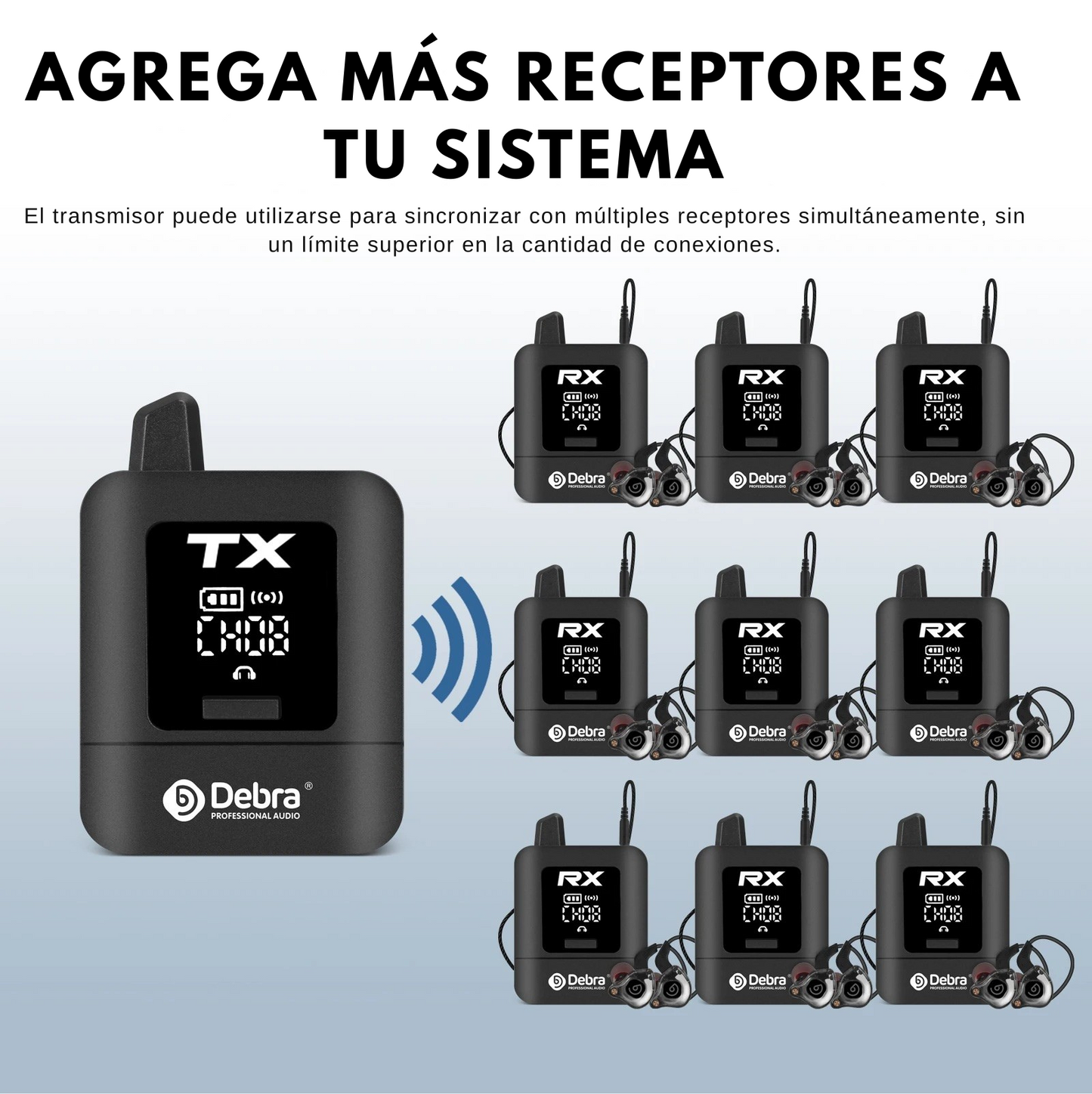 Sistema de Monitoreo Inalámbrico Intrauditivo Estéreo – 2.4G Digital, 50m Alcance, Batería Recargable, 10h Duración
