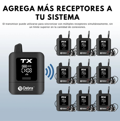Sistema de Monitoreo Inalámbrico Intrauditivo Estéreo – 2.4G Digital, 50m Alcance, Batería Recargable, 10h Duración