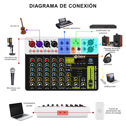 Consola Mezcladora Debra V8 8 Canales con Ecualizador - DJ Home Studio Grabación Streaming