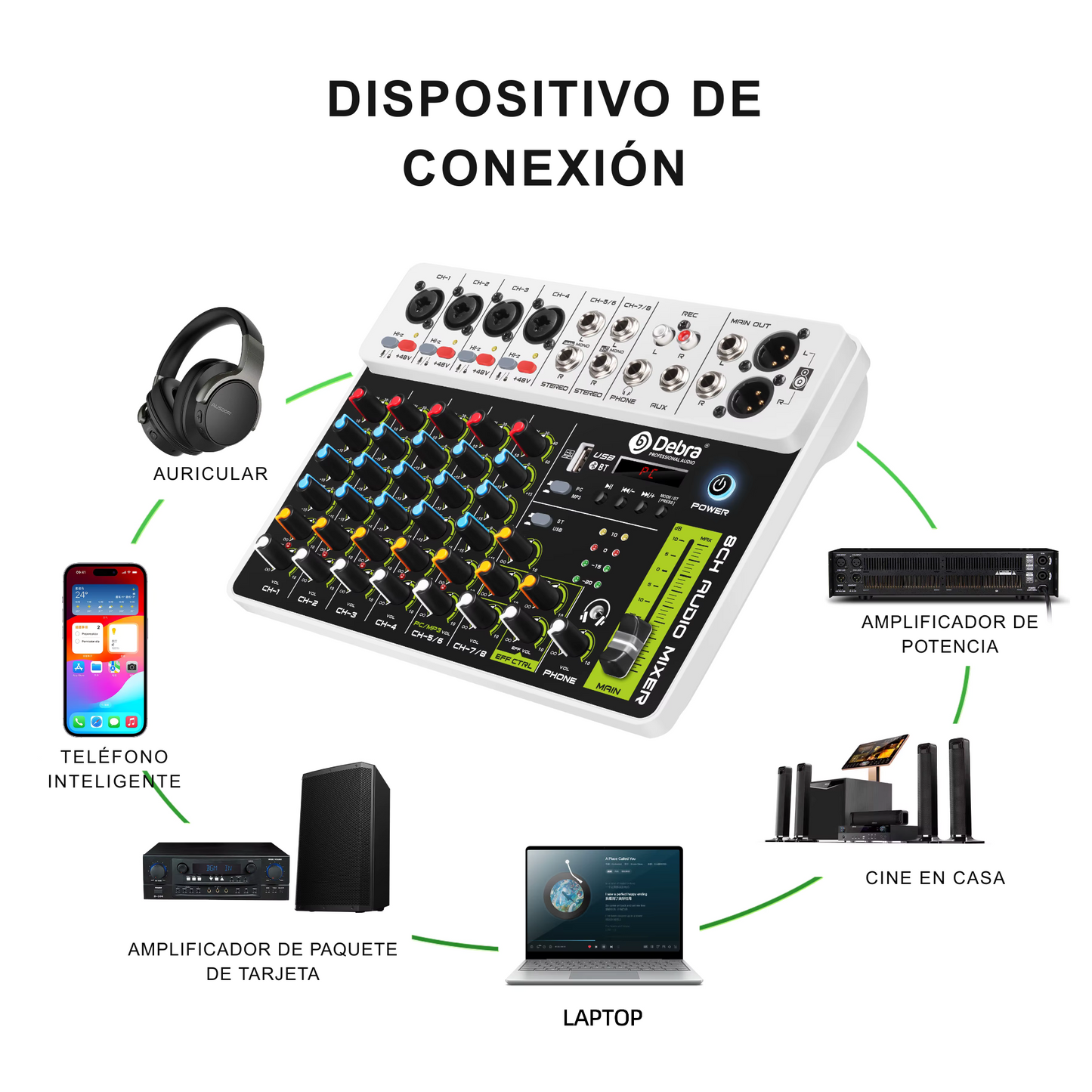 Consola Mezcladora Debra V8 8 Canales con Ecualizador - DJ Home Studio Grabación Streaming