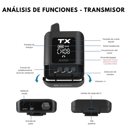 Sistema de Monitoreo Inalámbrico Intrauditivo Estéreo – 2.4G Digital, 50m Alcance, Batería Recargable, 10h Duración